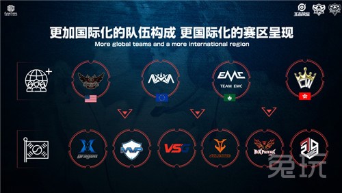 守端的表现 守端的表现